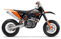 Rizoma Parts for KTM SM Models